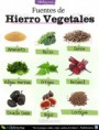 Hierro en cuales vegetales